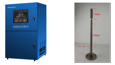 Zetron Technology: s anpassade lösning: Escorting kolmonoxiddetektering för asfaltföretag
