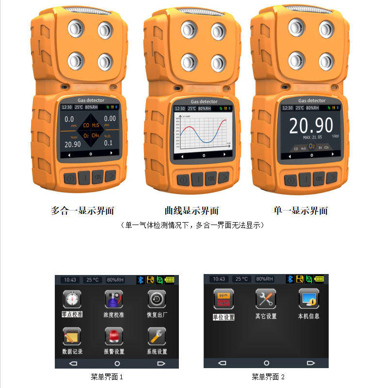 Viktiga problem som förklaras på en gång med detektorer för giftiga och skadliga gaser av diffusionstyp!