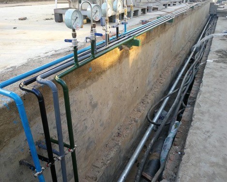 Miljöförhållanden där gasdetektorn är installerad